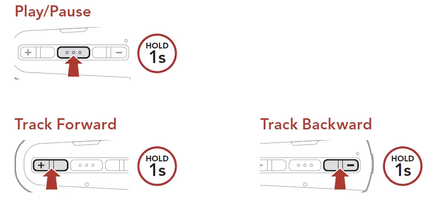 SENA-OUTSTAR-S-Bluetooth-Helmet-FIG- (10)