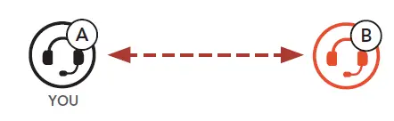 SENA-OUTSTAR-S-Bluetooth-Helmet-FIG- (15)