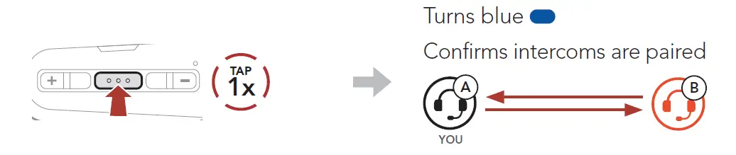 SENA-OUTSTAR-S-Bluetooth-Helmet-FIG- (17)