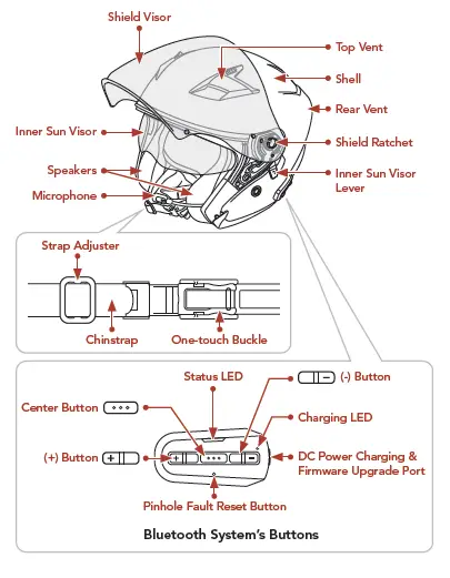 SENA-OUTSTAR-S-Bluetooth-Helmet-FIG- (3)