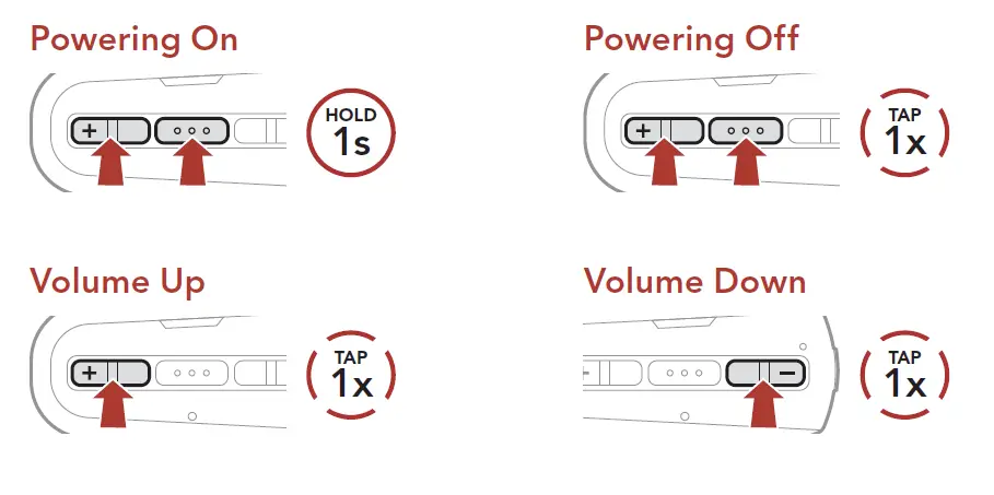 SENA-OUTSTAR-S-Bluetooth-Helmet-FIG- (5)