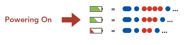 SENA-OUTSTAR-S-Bluetooth-Helmet-FIG- (6)