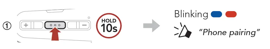 SENA-OUTSTAR-S-Bluetooth-Helmet-FIG- (7)