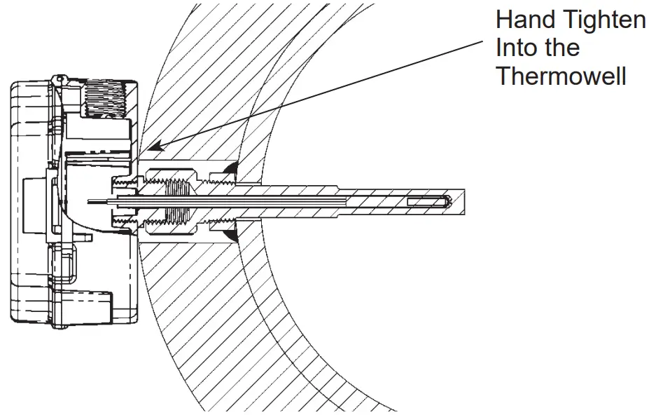 BAPI-Box Unit Inserted
