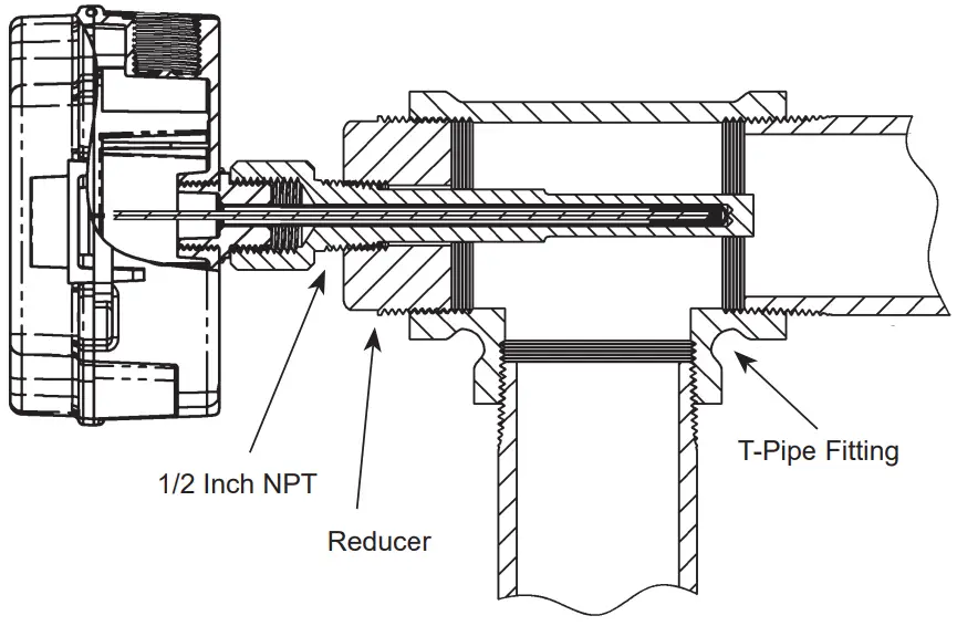 Typical Corner Mount