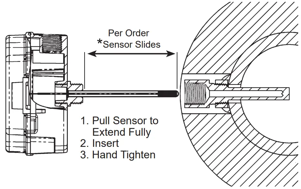 BAPI-Box Unit Before Insertion
