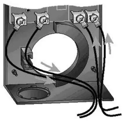 TPI Control Diagrams