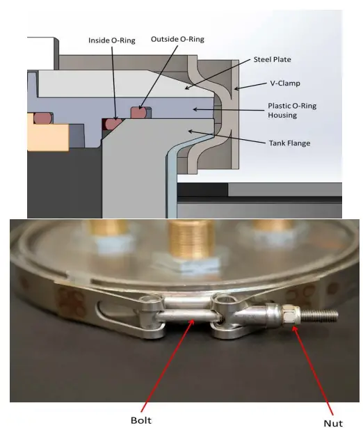 Top Mount Coil Details & Tightening Sequence