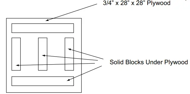 Installation Guidelines
