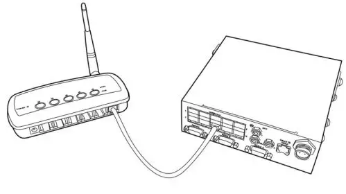 Sonetics-SON150-Wireless-Base-Station-fig 15