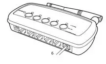 Sonetics-SON150-Wireless-Base-Station-fig 17