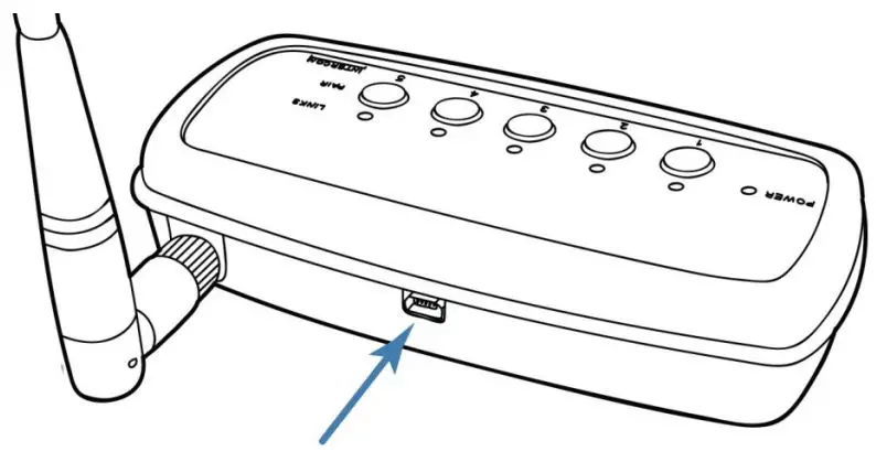 Sonetics-SON150-Wireless-Base-Station-fig 22