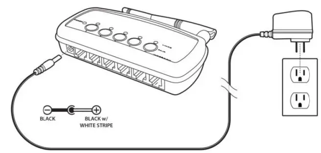 Sonetics-SON150-Wireless-Base-Station-fig 6