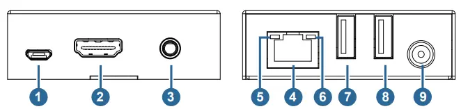 DYNALINK-A-3245-HDMI-Extender-With-USB-KVM-fig-2