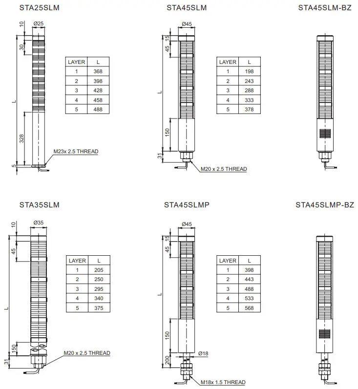 Qlight STA25SLM Slim LED Tower Lights - Dimensions