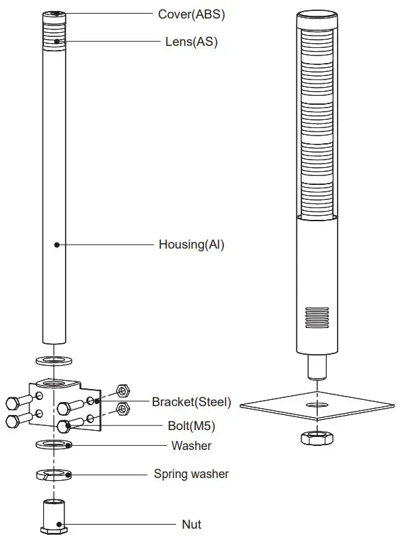 Qlight STA25SLM Slim LED Tower Lights - Parts Definition