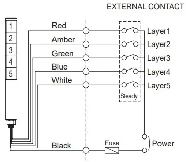 Qlight STA25SLM Slim LED Tower Lights - Wiring 1