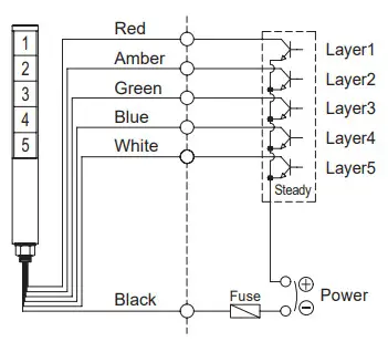 Qlight STA25SLM Slim LED Tower Lights - Wiring 3