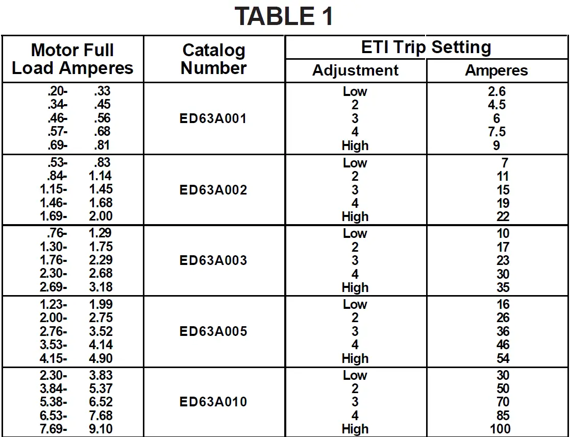 SIEMENS-ED63A002BP-Molded-Case-Circuit-Breaker-6