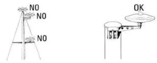 FIG 1 SAILBOAT ANTENNA INSTALLATION LOCAT10N.JPG