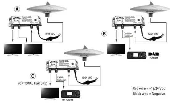 FIG 10 NASHIRA AGC DAB, AND TALITHA AGC DAB FEATURES AND OPERATION.JPG
