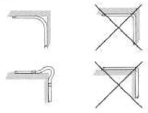 FIG 4 COAXIAL CABLE INSTALLATION.JPG