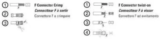 FIG 5 TWIST-ON F CONNECTOR INSTAUATIO INSTRUCTIONS.JPG
