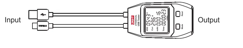 UNI-T UT658AC Dual-Load USB Testers