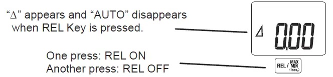 KEW1020R-Digital-Multimeters-FIG-11