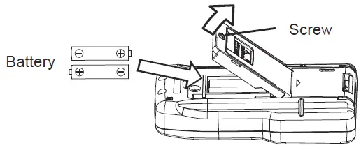 KEW1020R-Digital-Multimeters-FIG-17