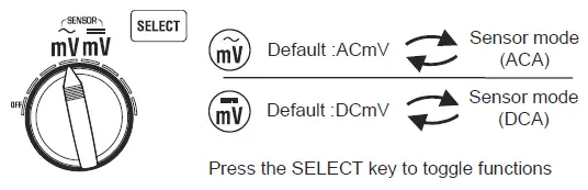 KEW1020R-Digital-Multimeters-FIG-7