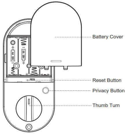Veise RZ06 Smart Lock - fig 1