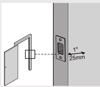 Veise RZ06 Smart Lock - fig 12