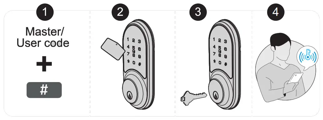 Veise RZ06 Smart Lock - fig 2