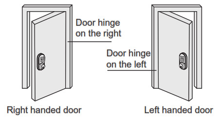 Veise RZ06 Smart Lock - fig 2934