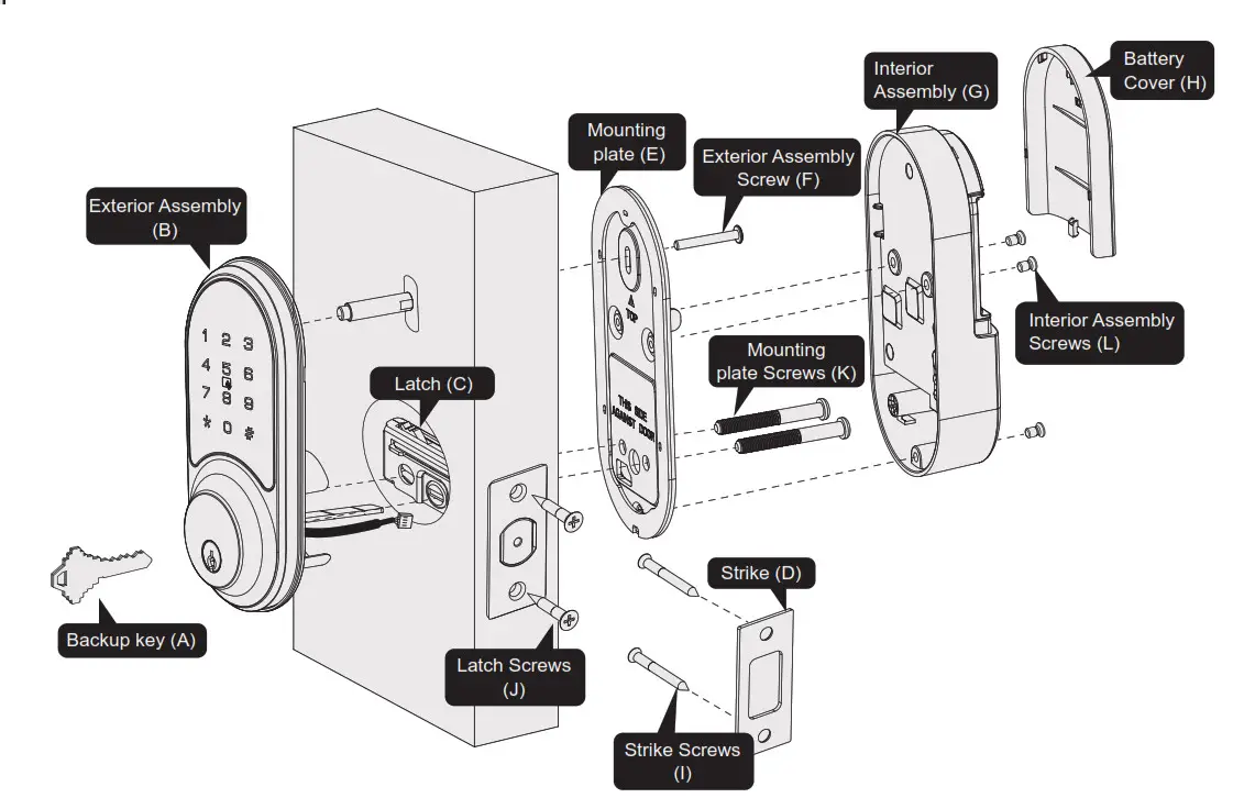 Veise RZ06 Smart Lock - fig 7