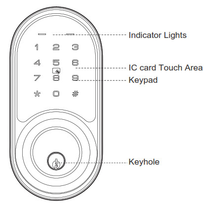 Veise RZ06 Smart Lock - fig 25