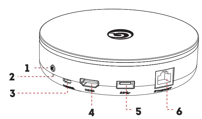 Legends Core Max Features