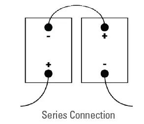 Discover-Dry-Cell-Traction-Industrial-Batteries-2
