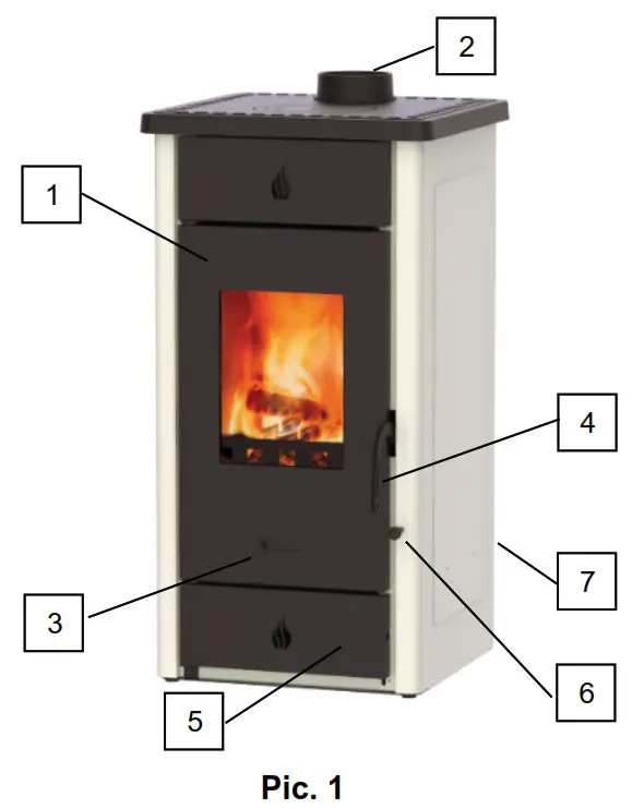 Wamsler TYP 18816 LUKE Fireplace Stove Hatch - heating door