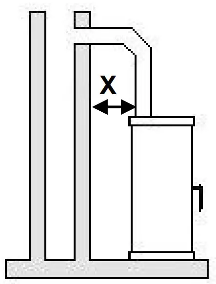 Wamsler TYP 18816 LUKE Fireplace Stove Hatch - socket