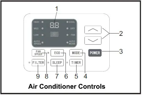 DELLA-048-TL-W8KW-Mini-Compact-Air-Conditioner-fig- (21)