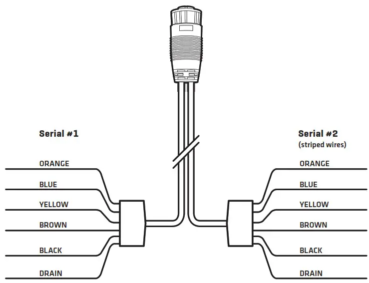 HUMMINBIRD Dual NMEA Y CABLE Splitter Cable - Cable Description