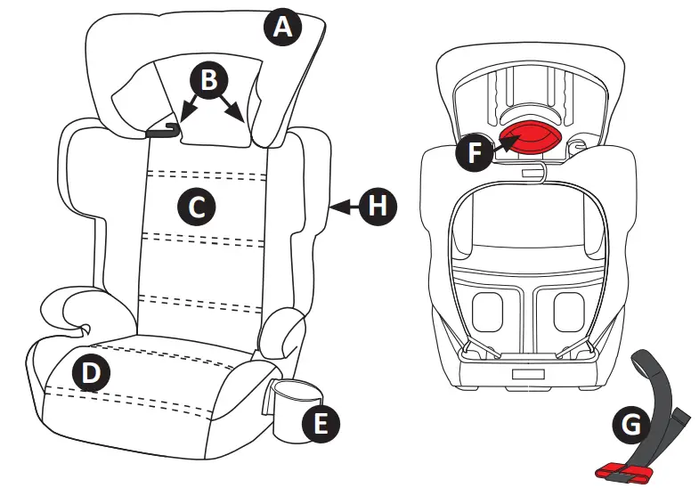 SECURE ELITE 2 In 1 Belt Positioning Booster Car Seat - EPE From