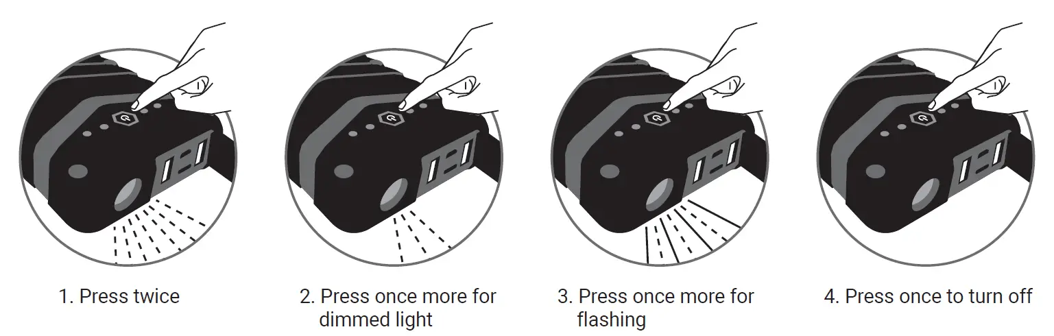 Sandberg 420-36 Survivor Powerbank 20100 2