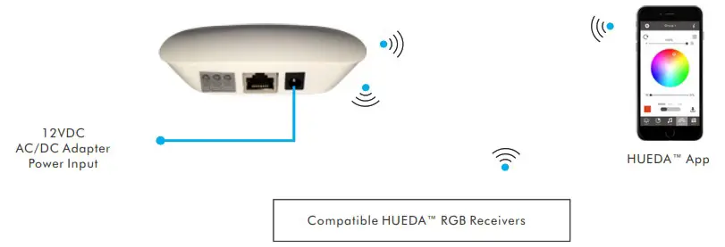 H 2818WIN HUEDA Hub WiFi Controller - WIRING DIAGRAM 2