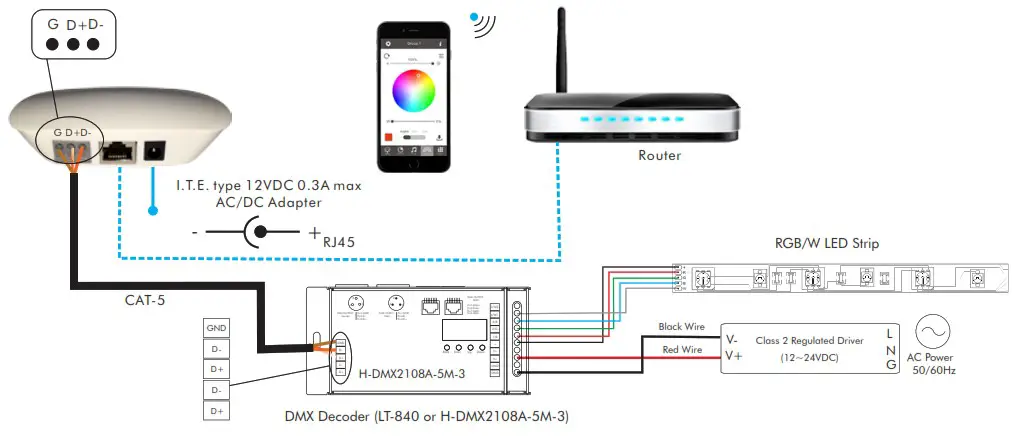 H 2818WIN HUEDA Hub WiFi Controller - WIRING DIAGRAM 3