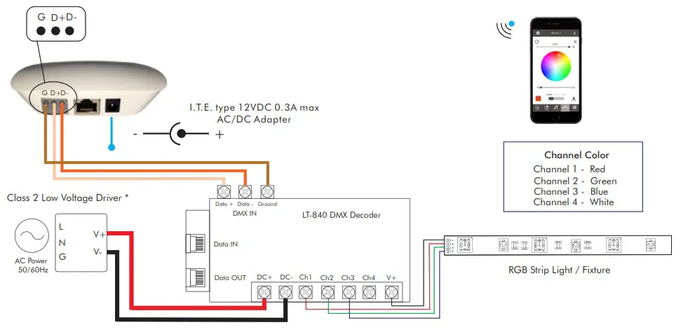 H 2818WIN HUEDA Hub WiFi Controller - WIRING DIAGRAM 4
