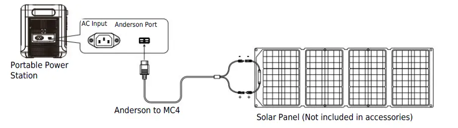 Choetech-2400W-Portable-Power-Station-FIG-14