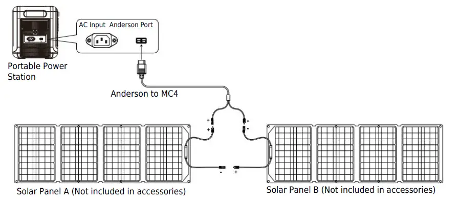 Choetech-2400W-Portable-Power-Station-FIG-15